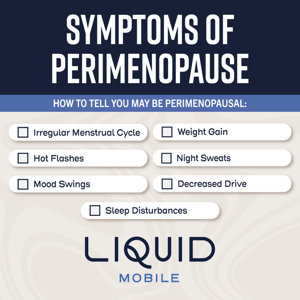 symptoms of perimenopause graphic